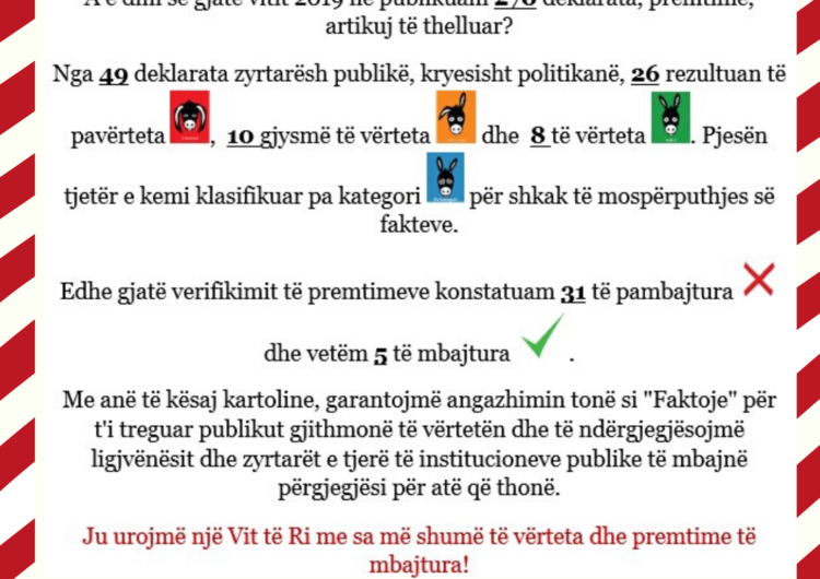 Kartolina e “Faktoje”