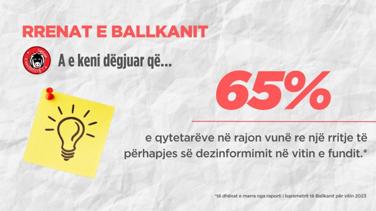 Rrenat e Ballkanit