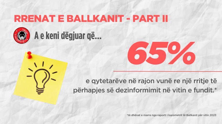 Rrenat e Ballkanit II