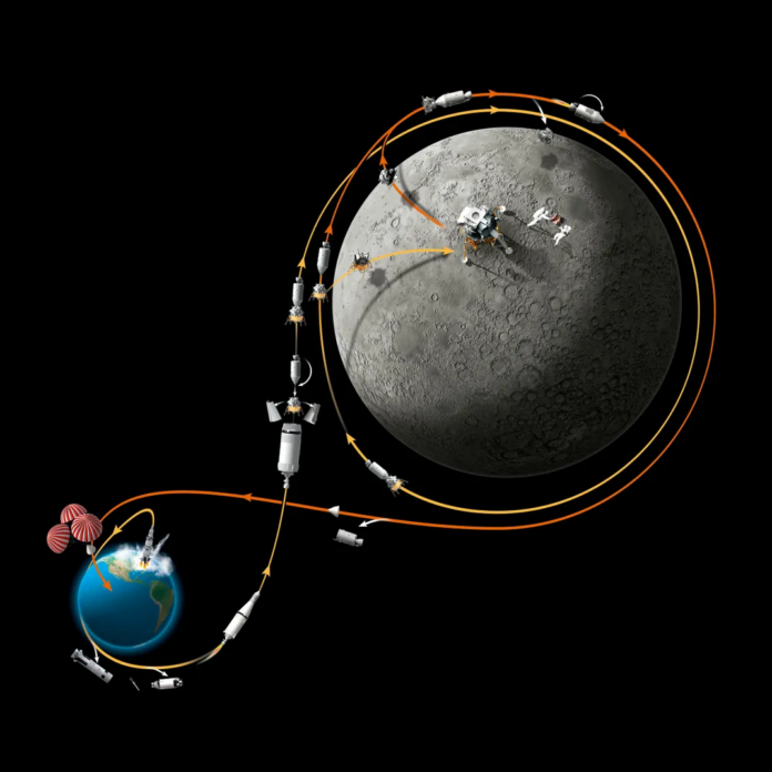 jun2019_b02_apollo11